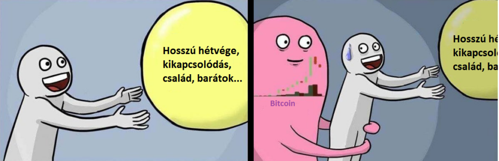 A Bitcoin a hosszú hétvégén sem pihen