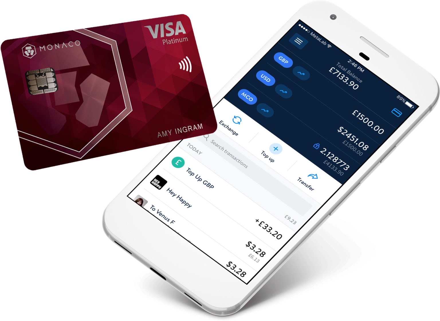 Monaco Card(MCO) ismertető