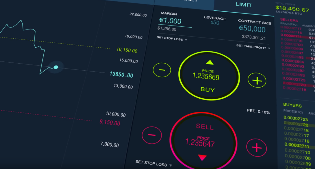 Júniusban indul a NASDAQ által támogatott kripto tőzsde