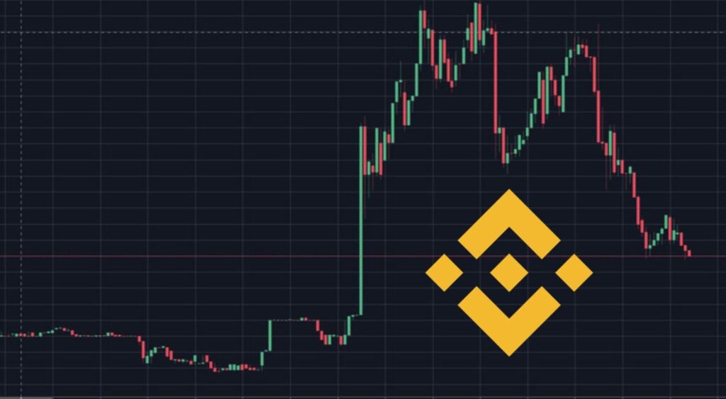 Zencash a Binance-en