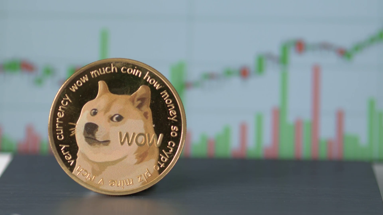 Nem vicc: április elsején indulhat az intézményes mémcoin kereskedés