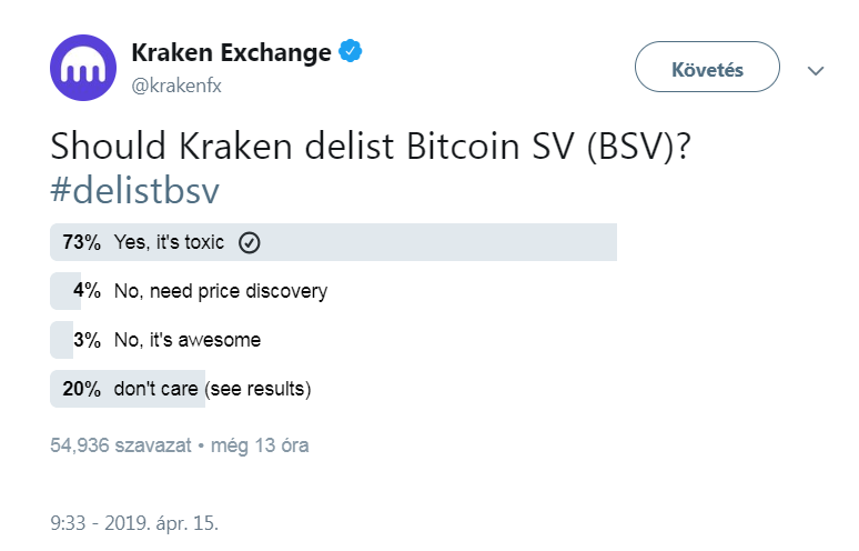 hogyan kell kereskedni bitcoin sv