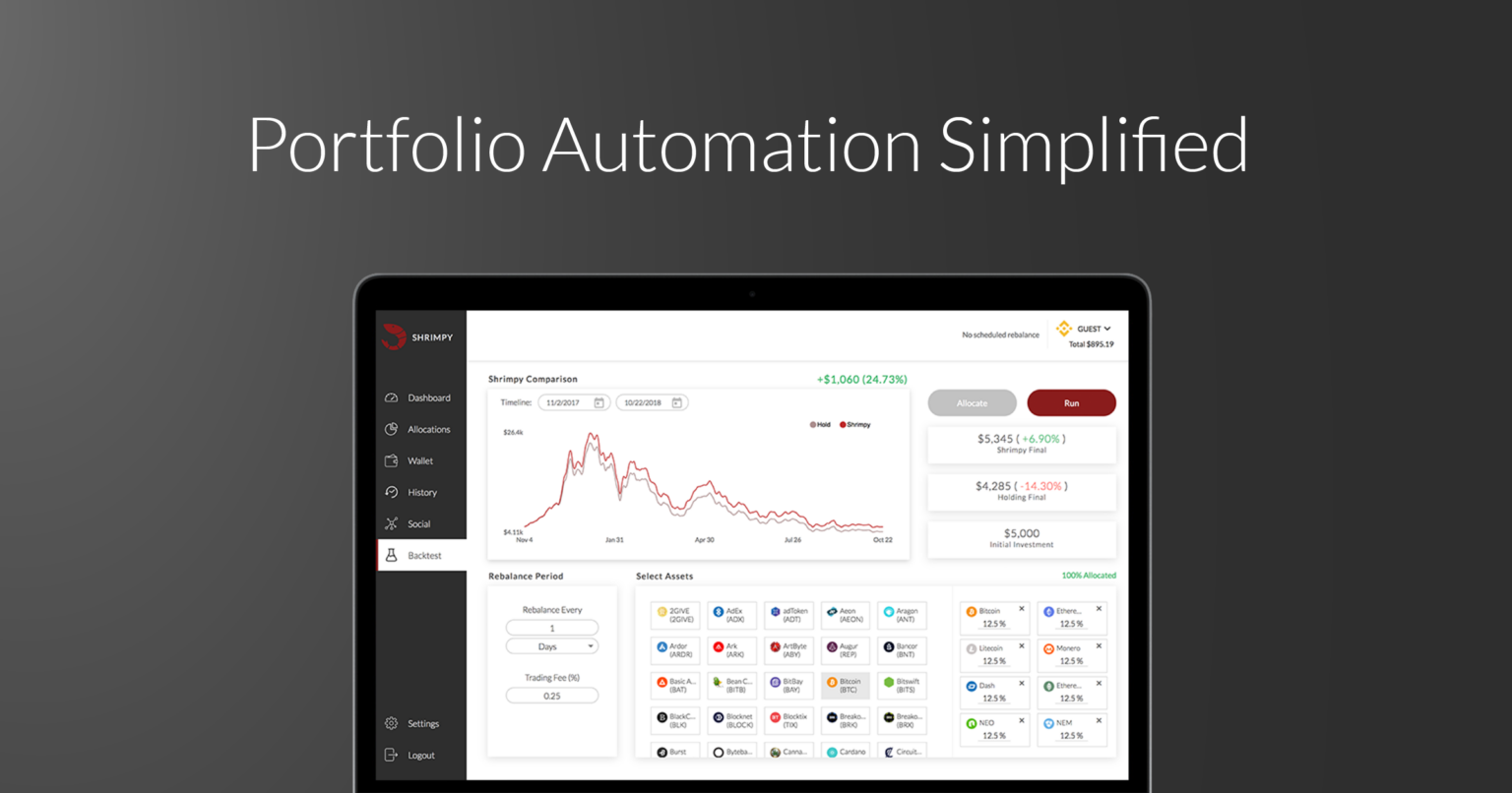 Shrimpy: HODL vs. rebalance a 2018-as medvepiac során