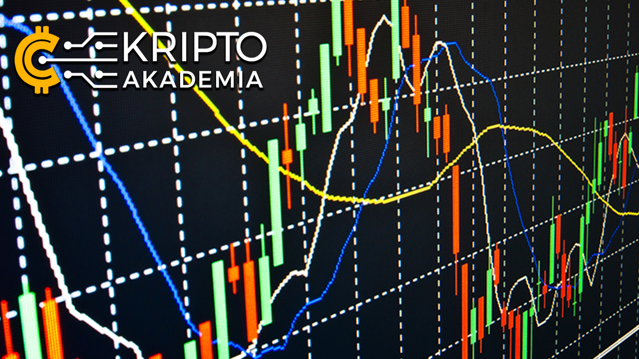 crypto kereskedési technikai elemzés)