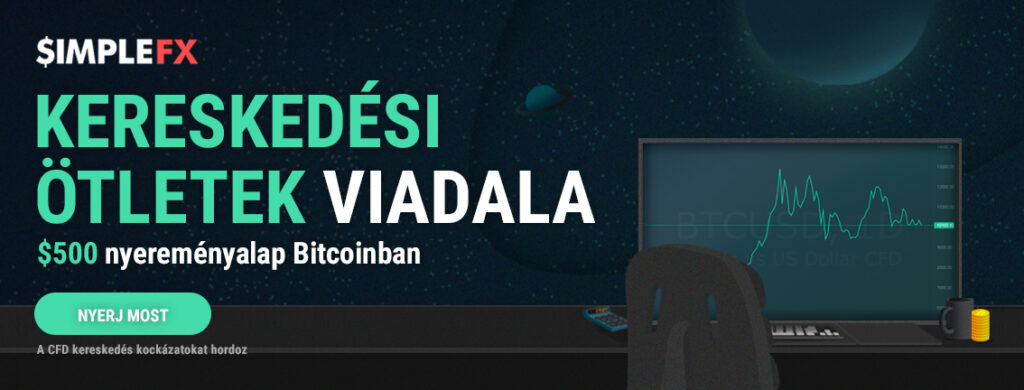 SimpleFX: szeptemberben egy jó tippel akár $250 értékű bitcoint is nyerhetsz