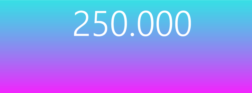 Közel 300%-ot növekedett a Revolut Magyarországon