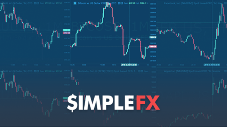 SimpleFX: Kereskedj kriptókkal, devizákkal, indexekkel és részvényekkel egy helyen!