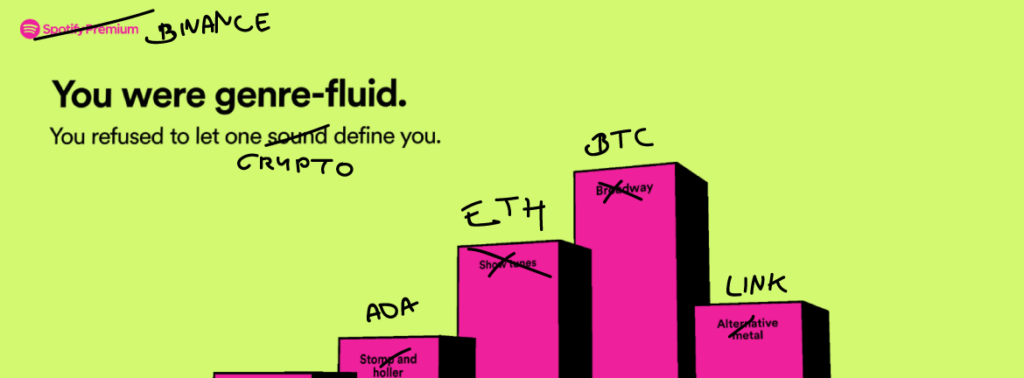 Binance: a te éved a tőzsdén