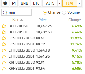 KBC ETF kereső