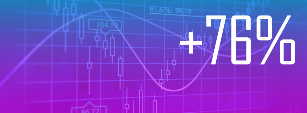 Ennyit nyertél, ha velünk tartottál