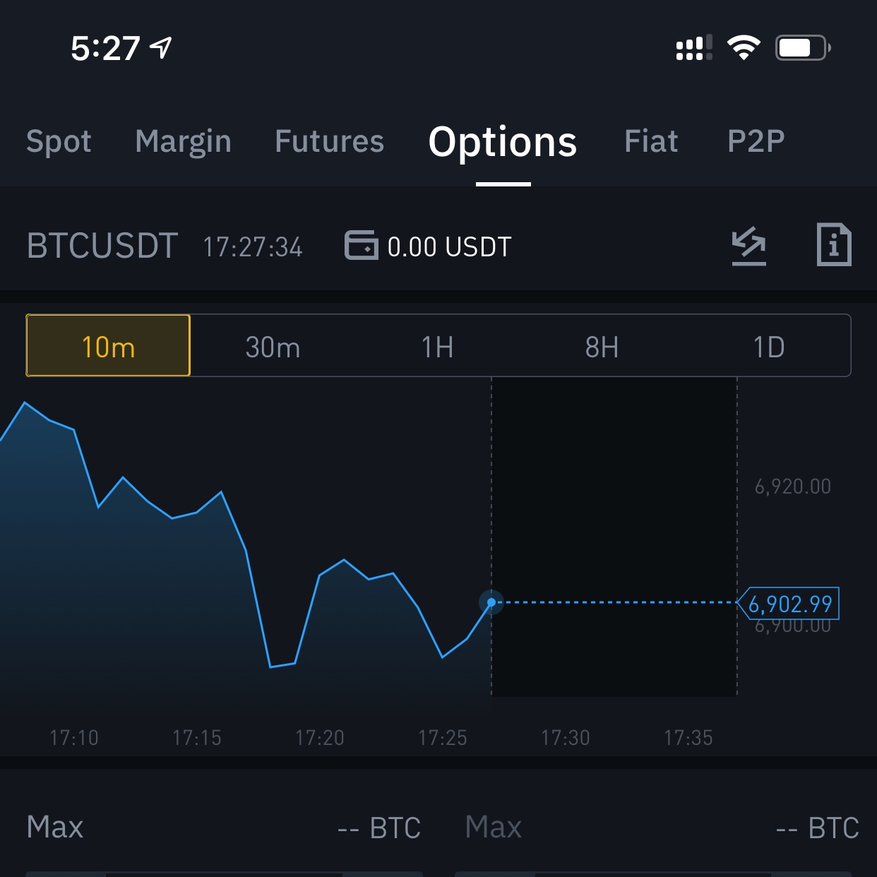 amire szükséged van az opciók kereskedéséhez bitcoin bevétel 30 perc