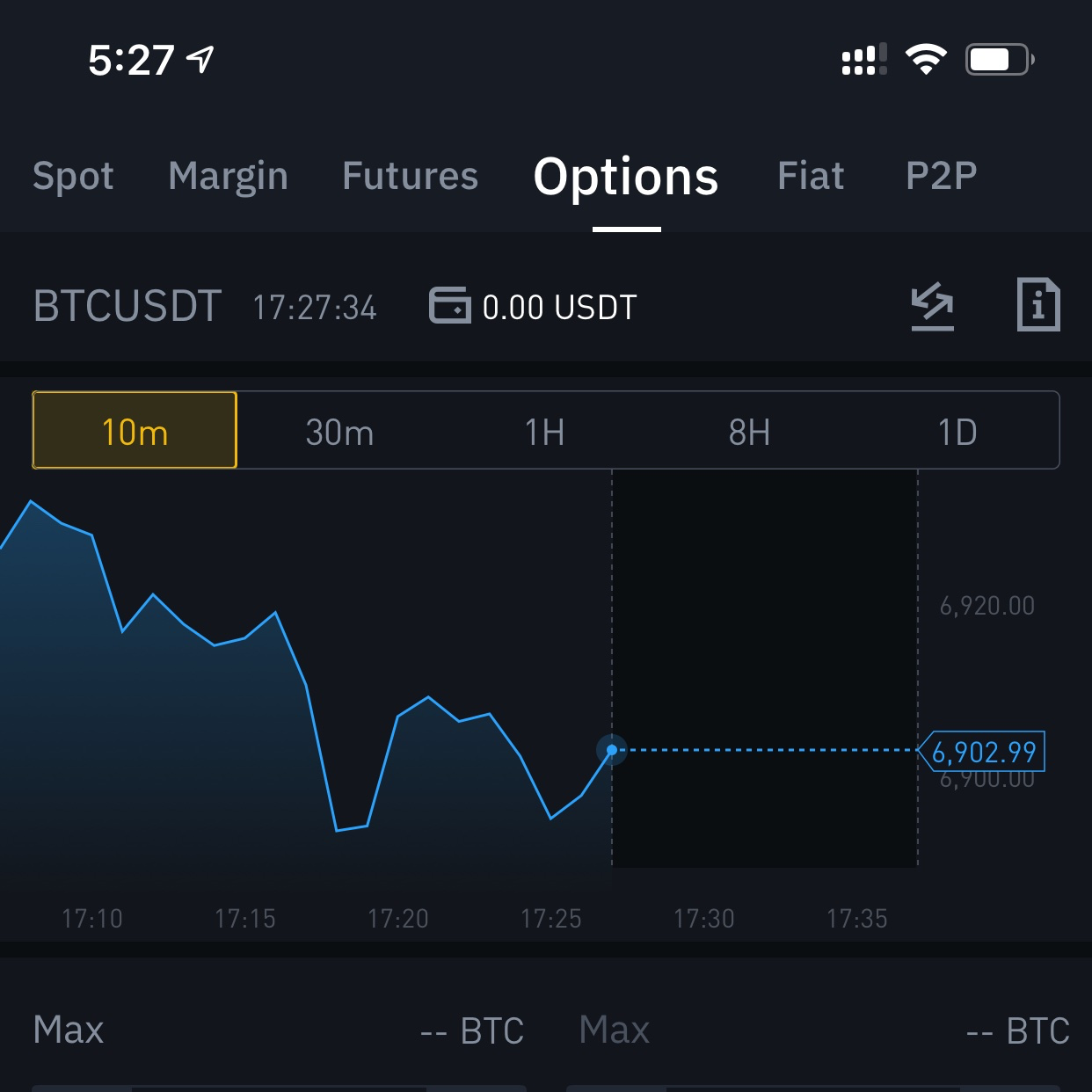 Opciós termékek - Bet site