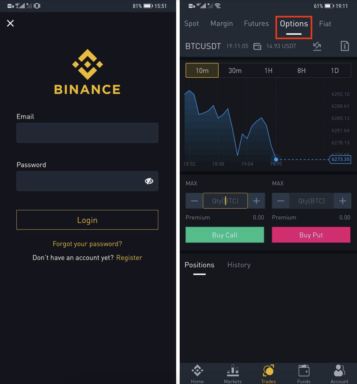 binance határidős