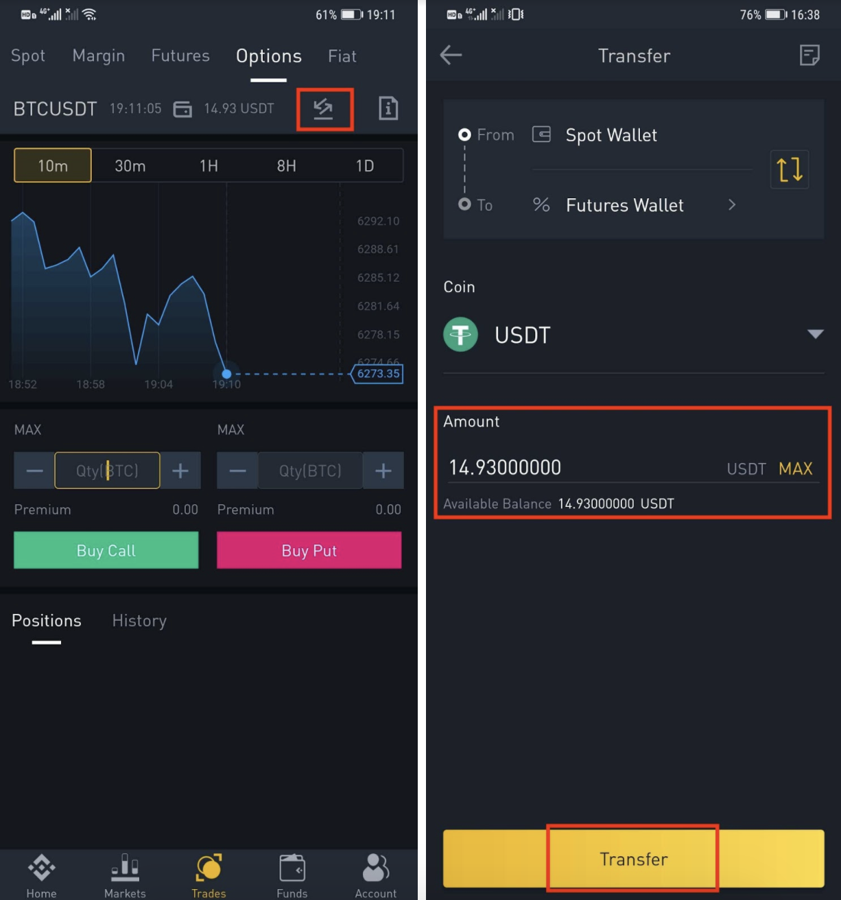 Bull Put Spread - Opciós Tőzsdei Kereskedés