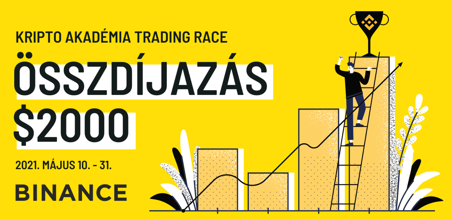 Kripto Akadémia trading race: májusi kereskedési versenyünk végeredménye