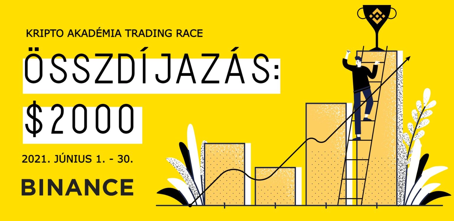 Júniusban is folytatódik a Kripto Akadémia kereskedési versenye