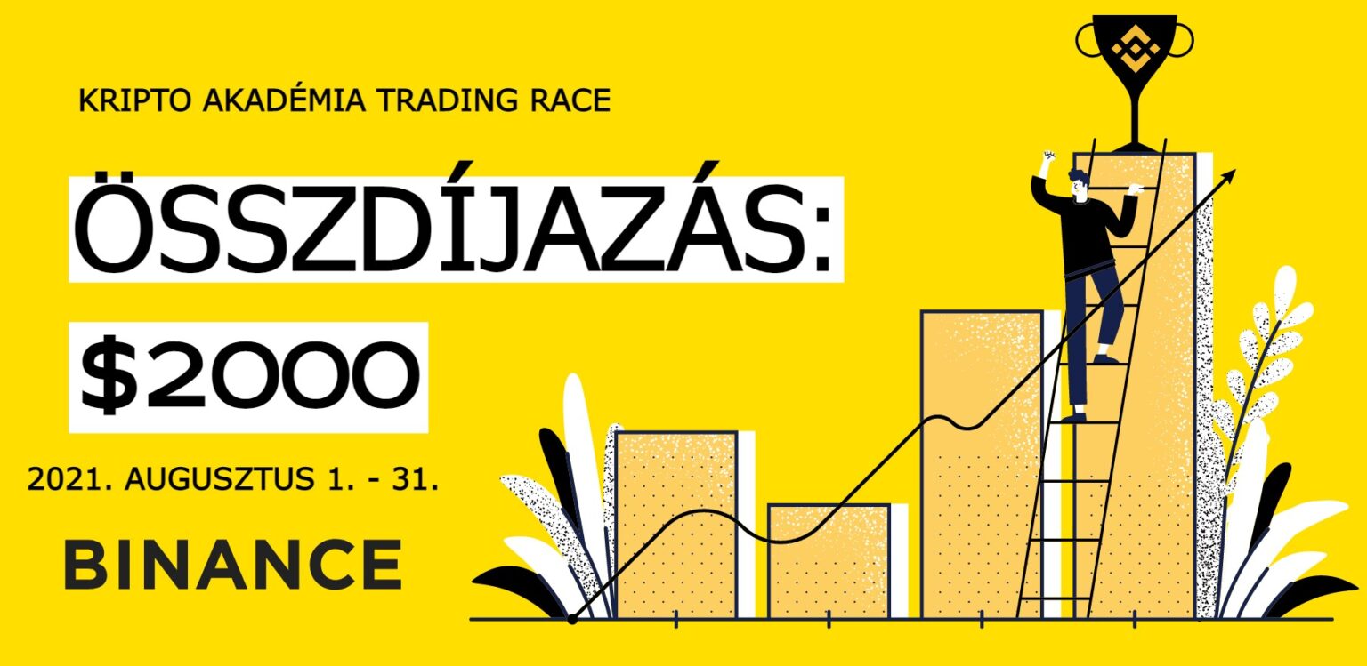 Augusztusban is folytatódik a Kripto Akadémia $2000 összdíjazású kereskedési versenye