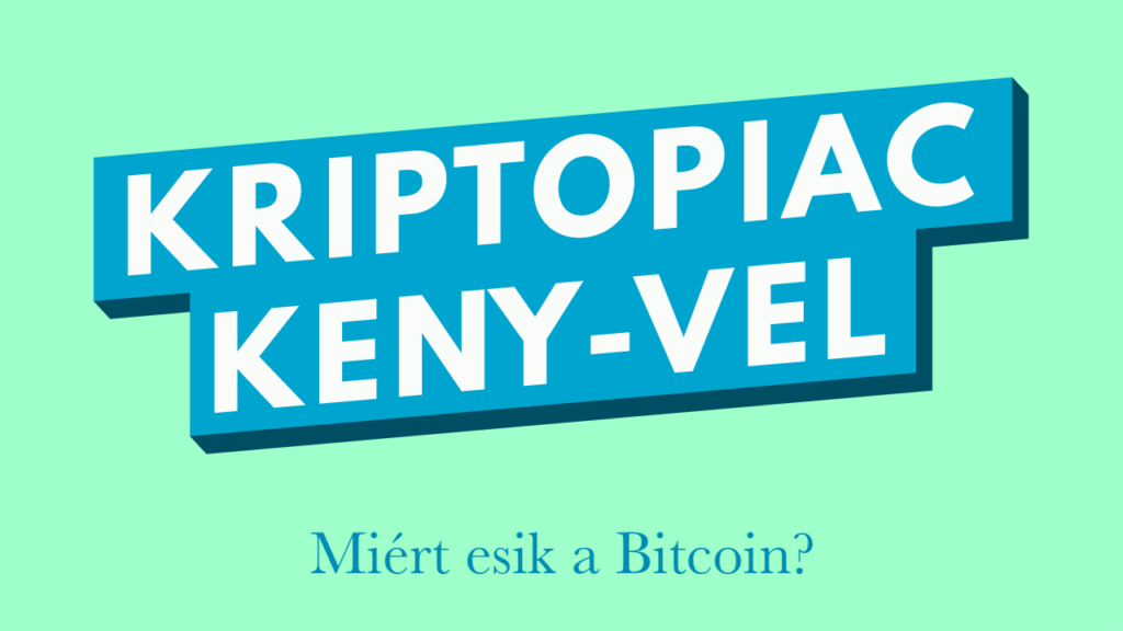 Miért esik a bitcoin?