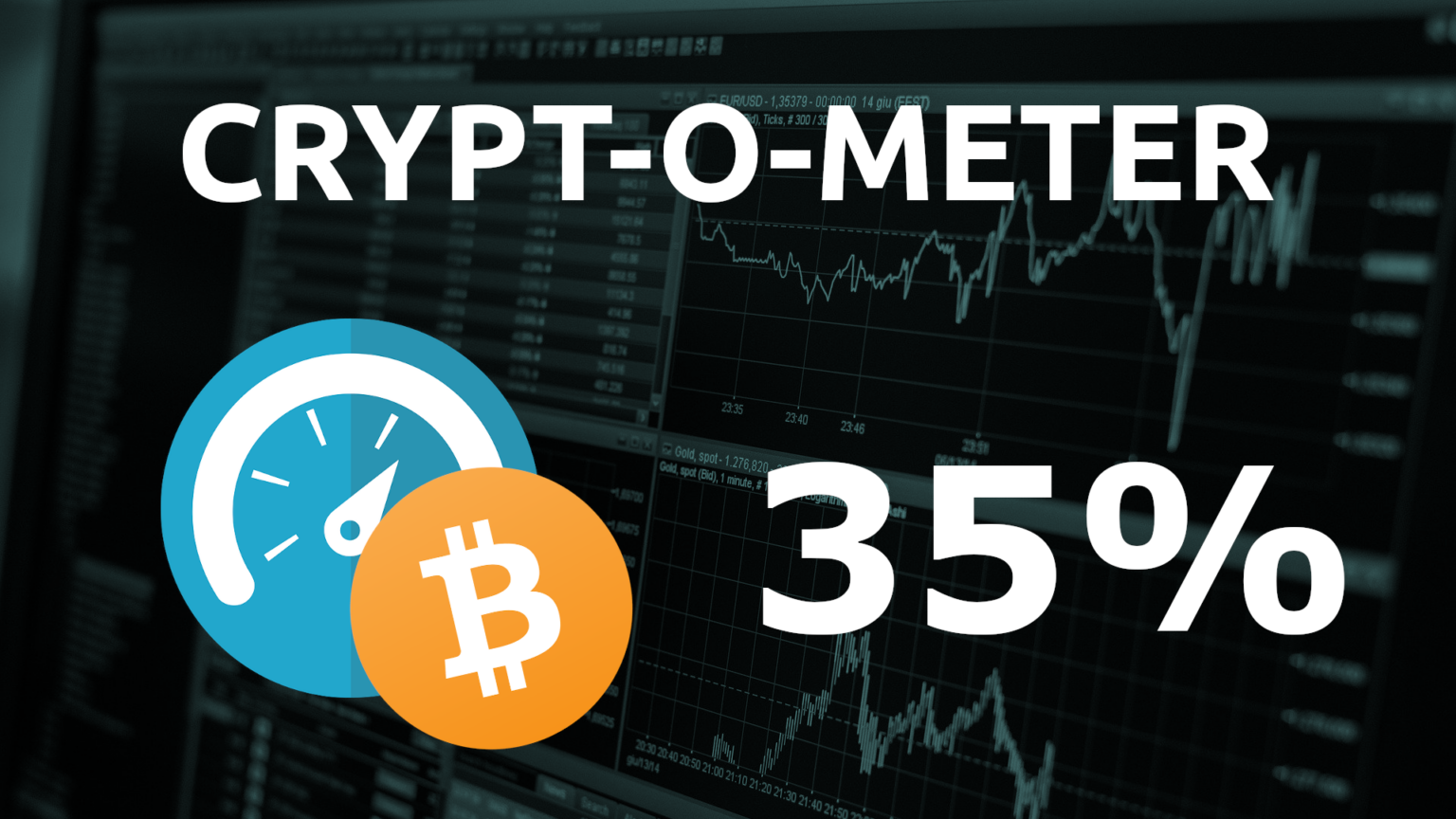 Chartpunk Bitcoin Update I 2022.03.28.