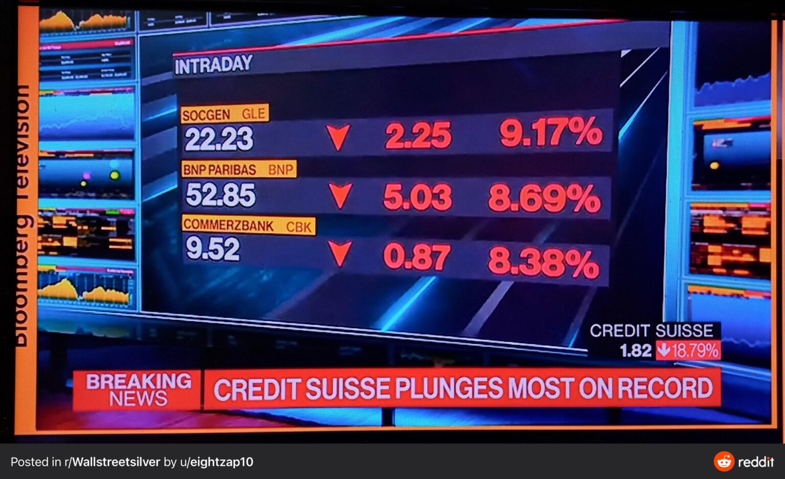 Európára is átterjedt az amerikai bankpánik, nagy bajban a Credit Suisse