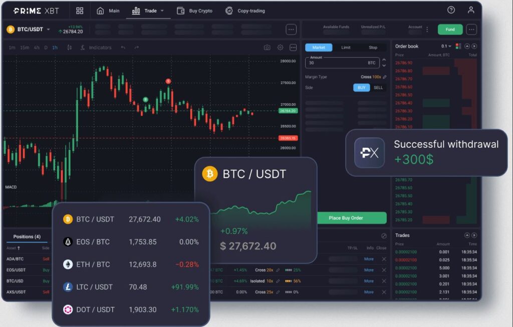 Kripto és hagyományos piacok, ingyenes kereskedési versenyek, befizetési bónusz és ajándék tőke – ezzel vár a PrimeXBT