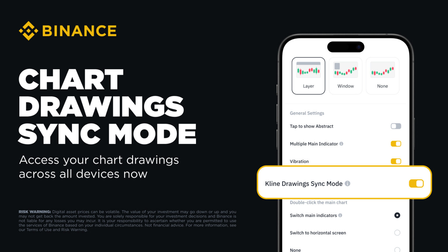 Grafikon szinkronizálás a Binance-en: mostantól nem vesznek el a tőzsdei elemzések