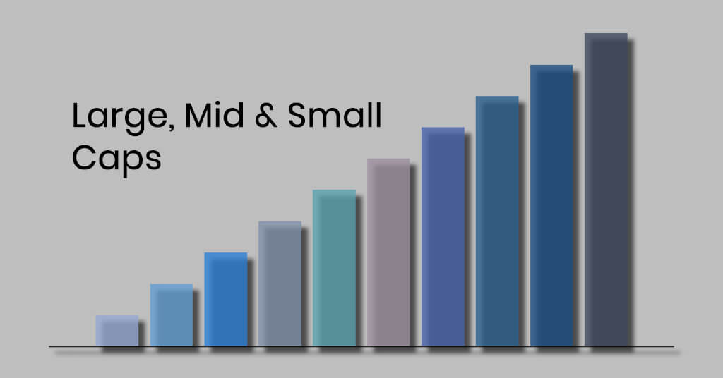 Large-, mid-, small-, micro cap – mit jelentenek ezek a kifejezések? Large cap, Mid cap, Small cap - piaci kapitalizáció sávos beosztás