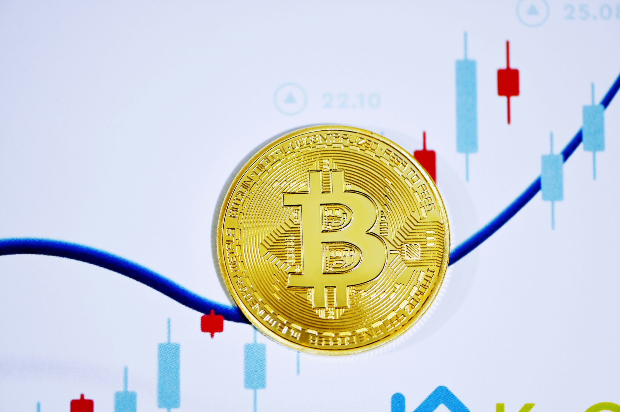3 Bitcoin Charts You Could Use to Make Investment Decisions – Kripto  Akadémia