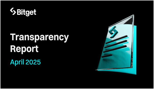 Nőtt a Bitget piaci részesedése 2025 áprilisában