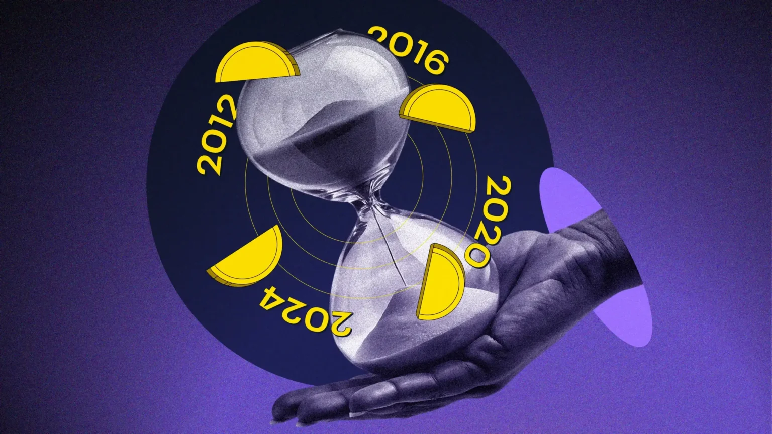 bitcoin 4 éves ciklus