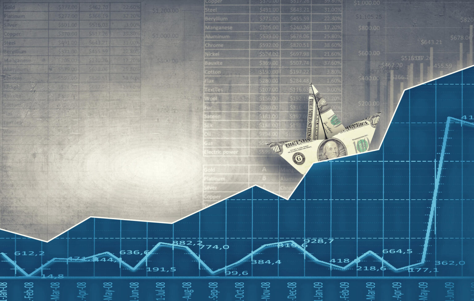 A nyugati világ a válság szélén táncol – mibe fektessünk, hogy túléljük? válság, mibe fektessünk?