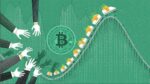 bitcoin ciklus