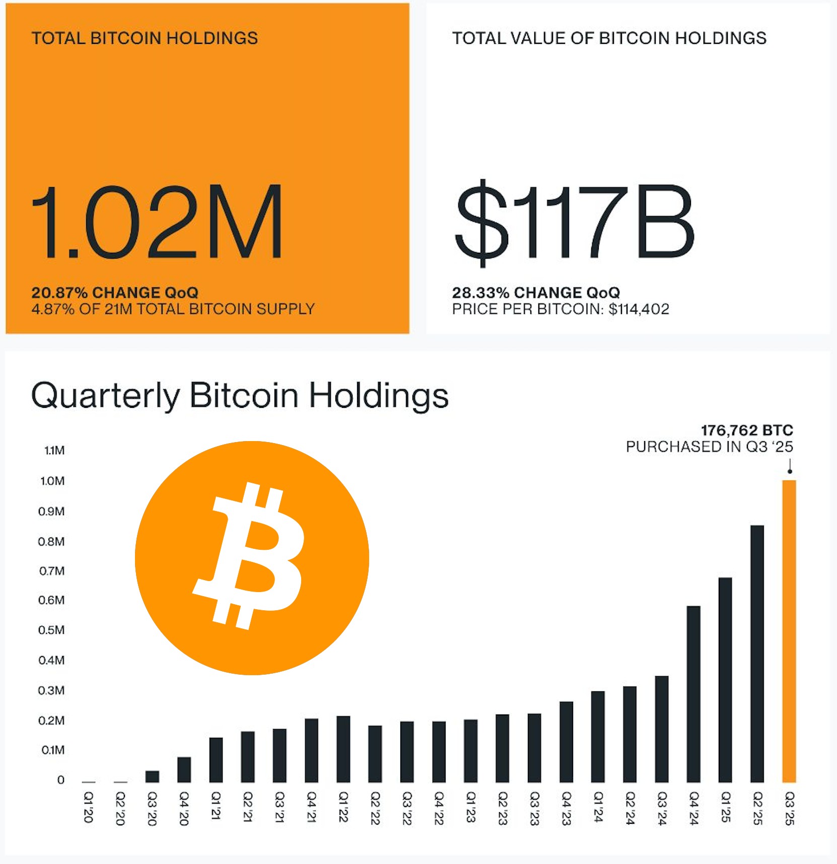 Arany vagy Bitcoin Melyik lesz a király válság idején