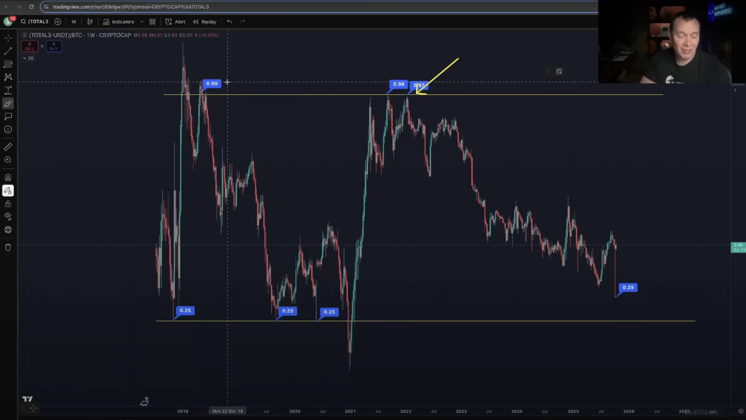 altsbtc