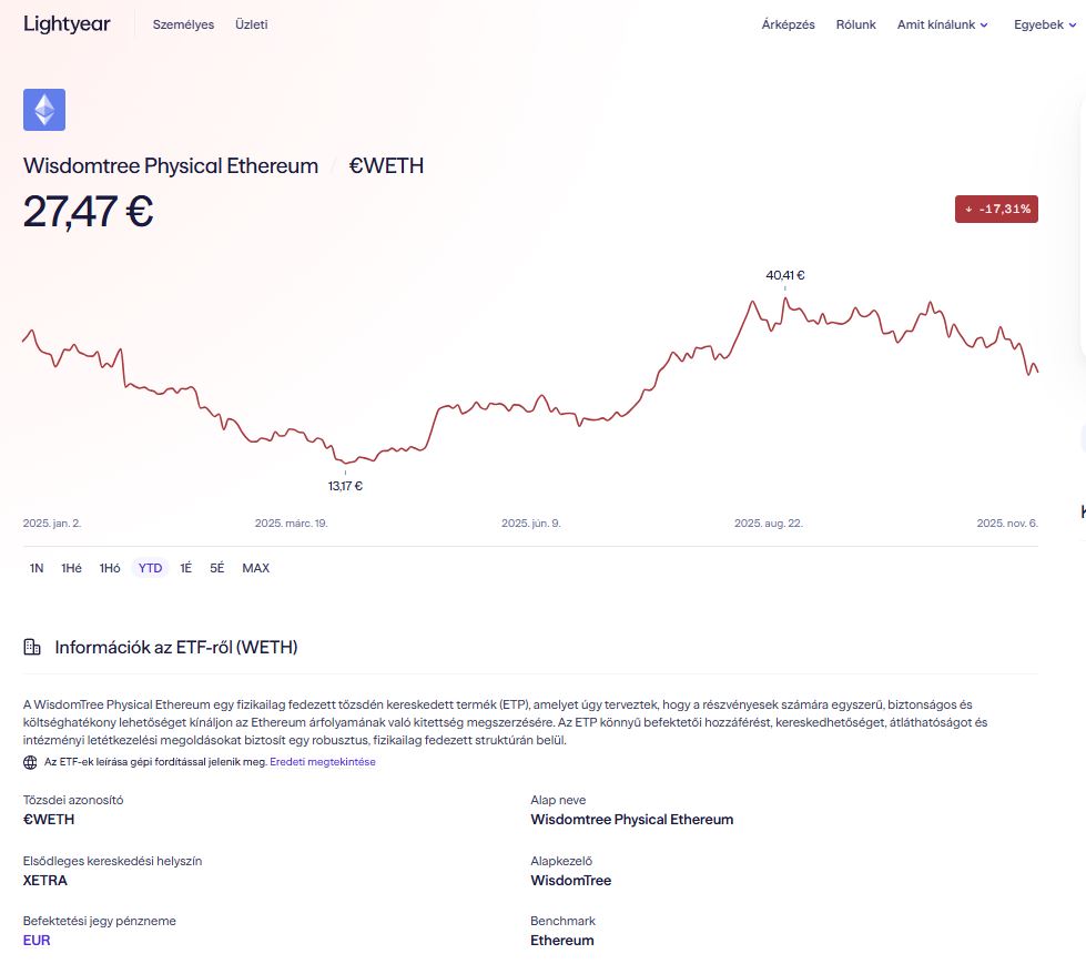 Adómentes Bitcoin a zsebben a Lightyear segítségével