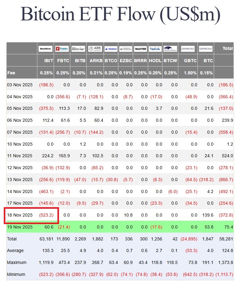 Vérvörös csütörtök a kriptopiacon