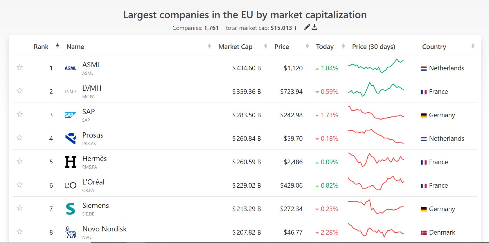 Óriási bírságolás