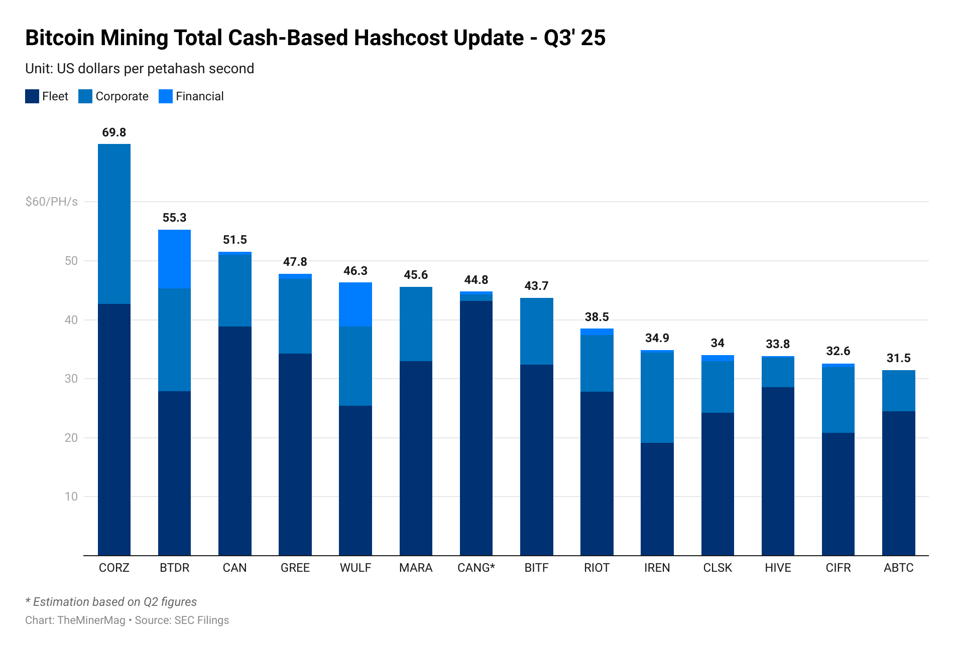 Történelmi krízis
