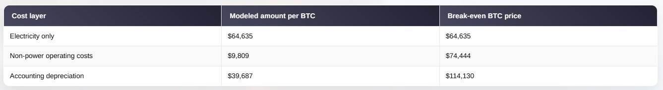 A digitális aranybányászok válaszút előtt