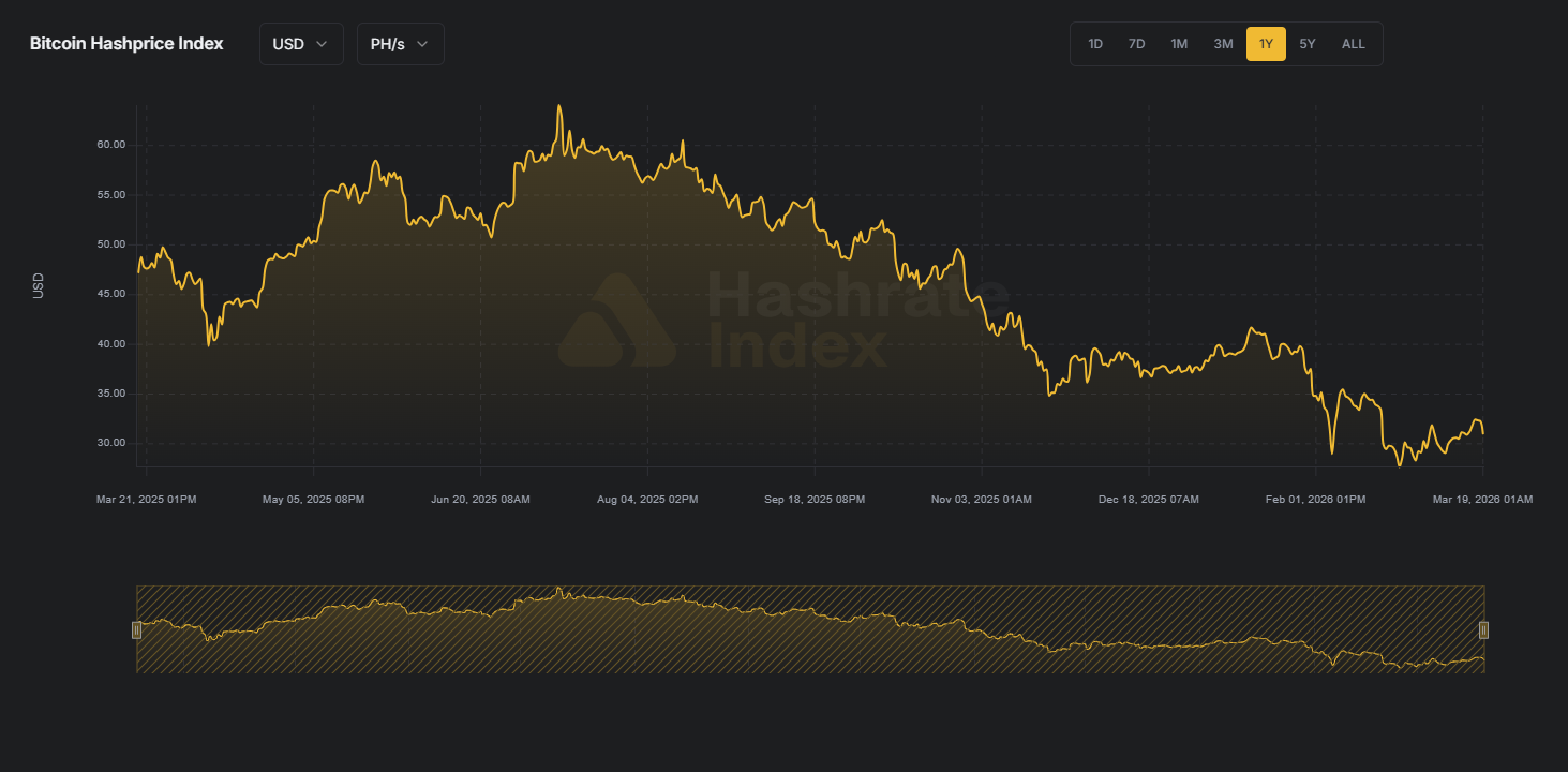 Energiaháború a bányászatban