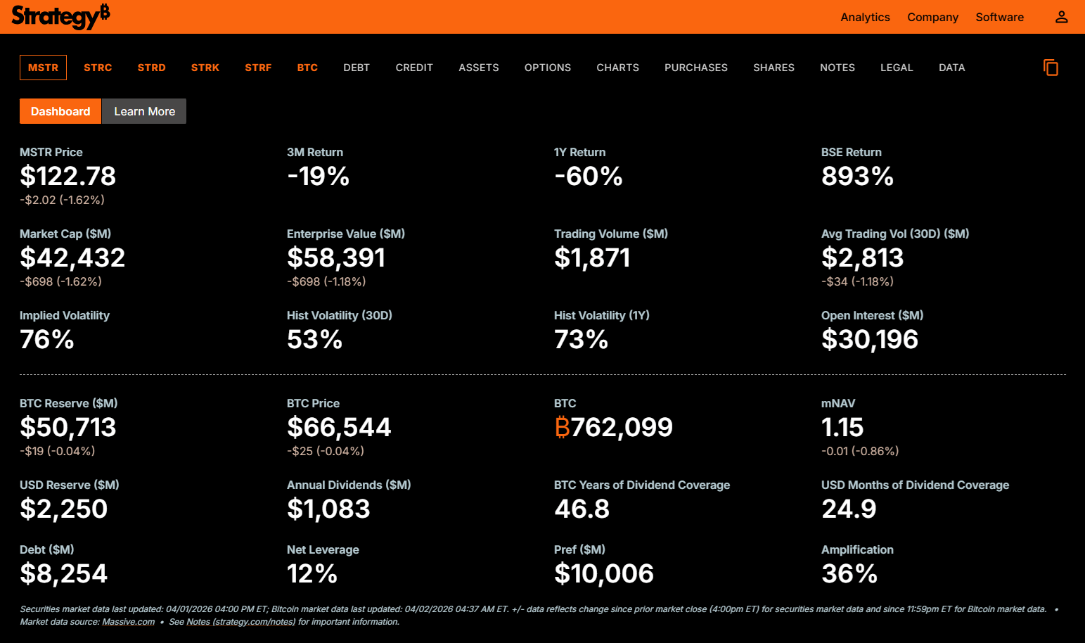 Hogyan lesz a volatilitásból végtelen tőke