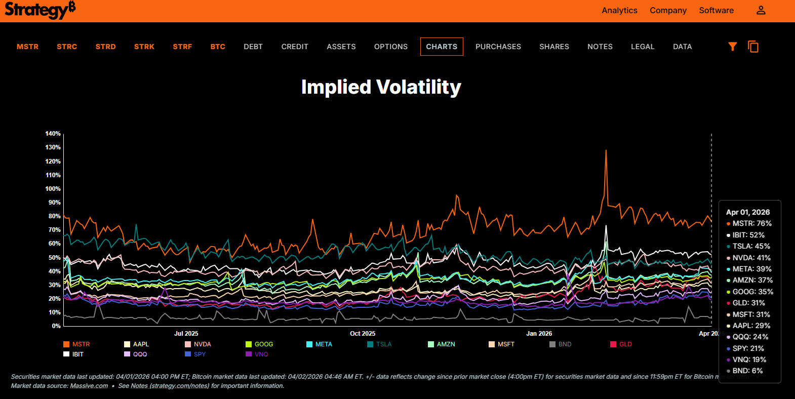 Hogyan lesz a volatilitásból végtelen tőke