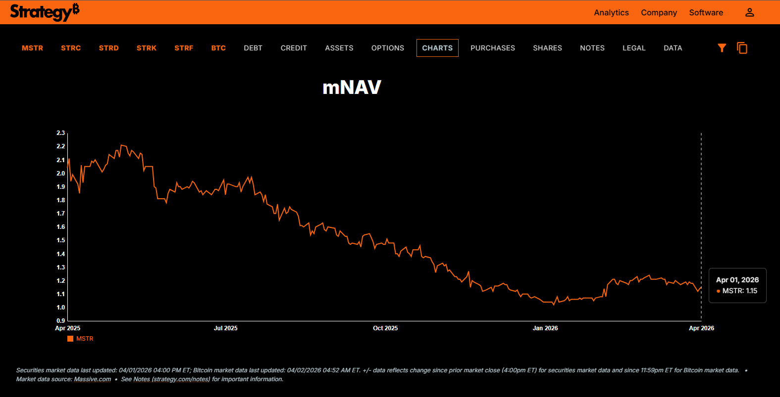 Hogyan lesz a volatilitásból végtelen tőke