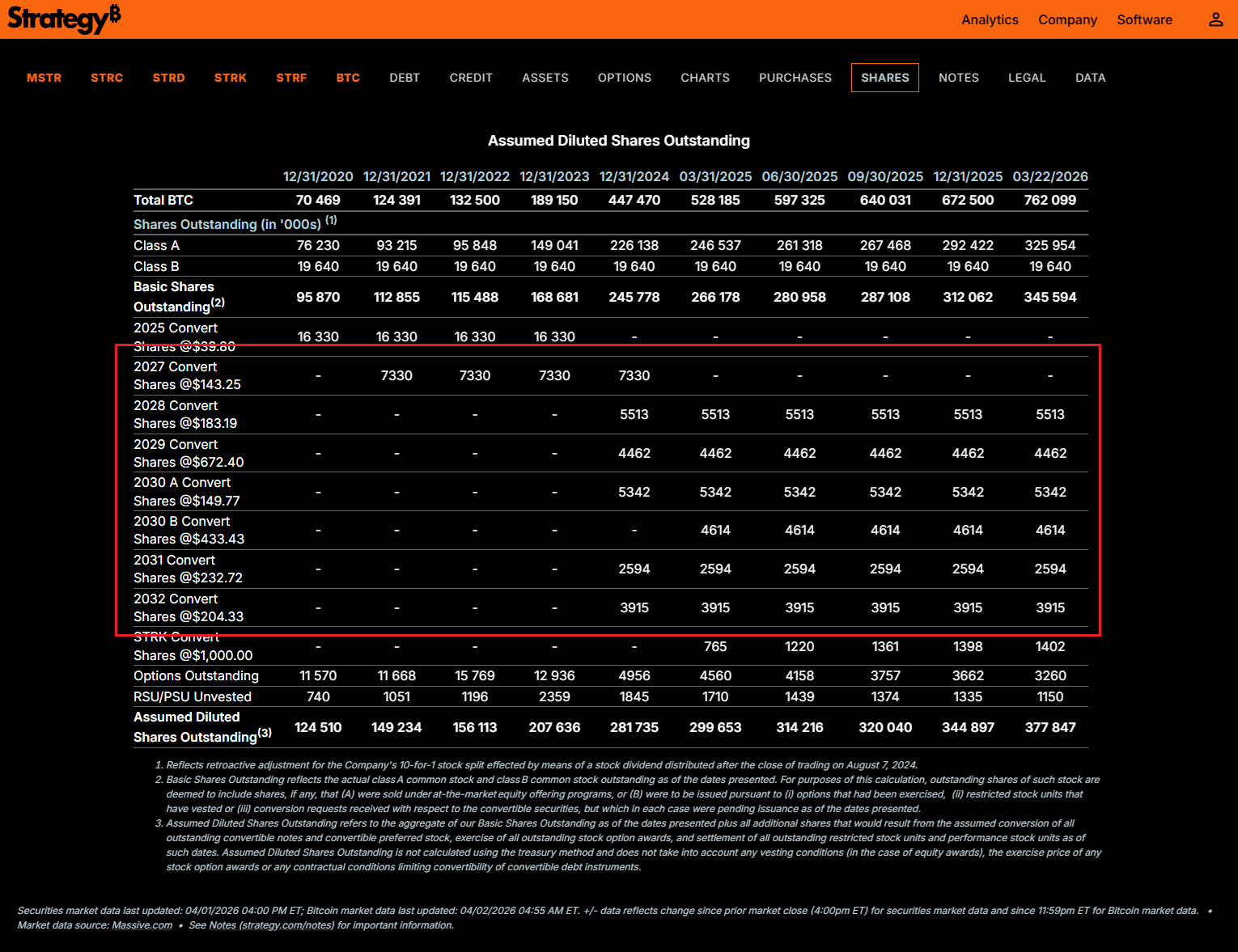 Hogyan lesz a volatilitásból végtelen tőke