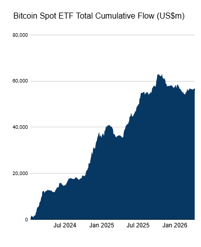 Magyar Péter győzelme