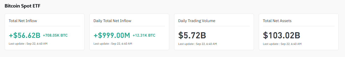 Újra kaszálnak a bitcoin tulajdonosok
