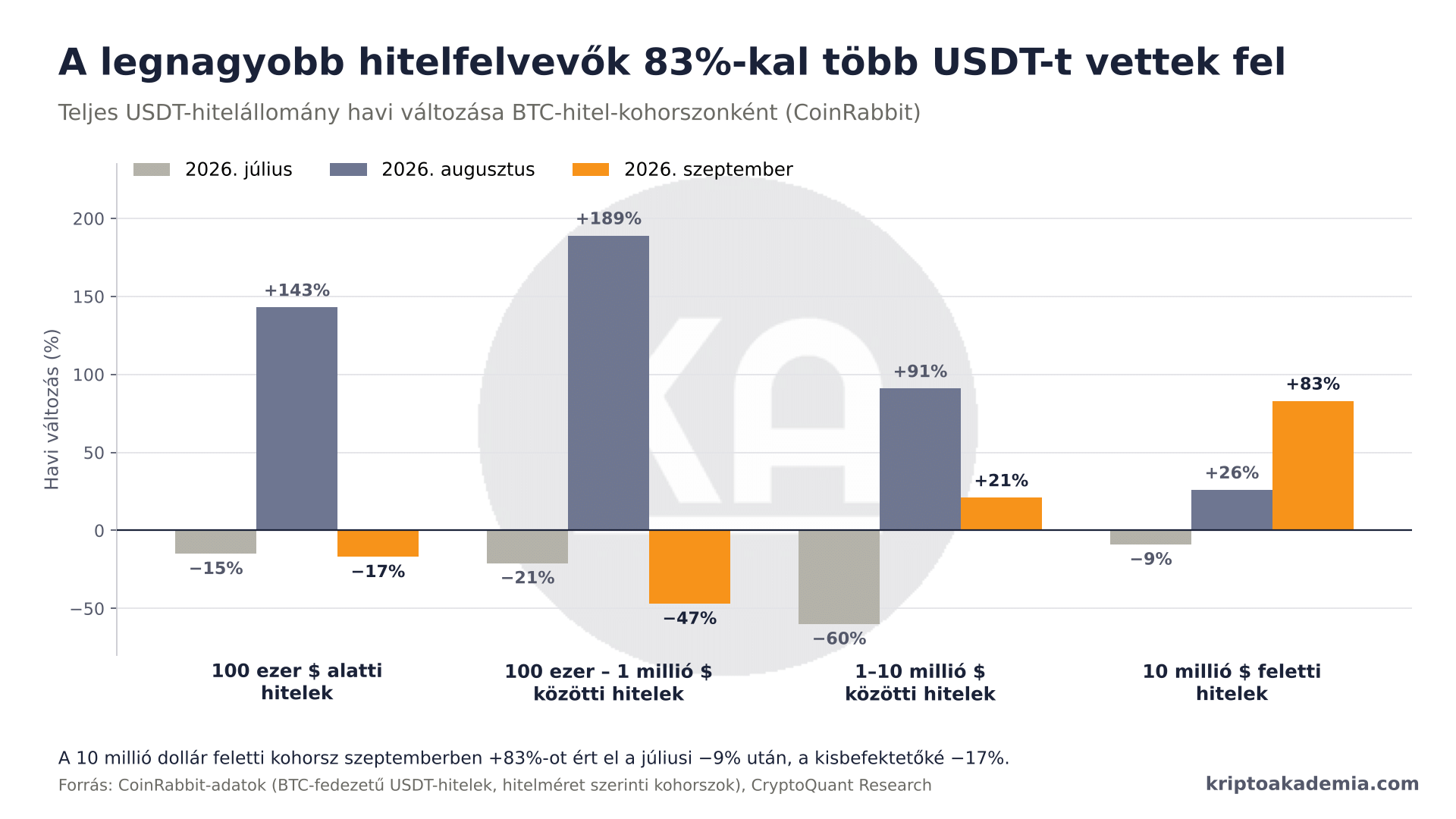 Visszatértek a bálnák