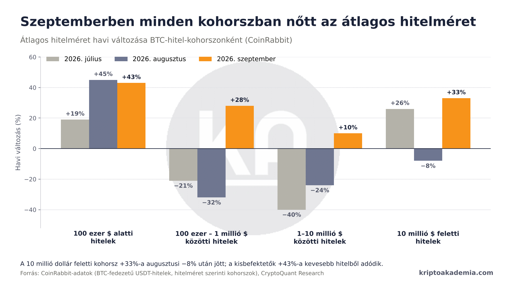 Visszatértek a bálnák